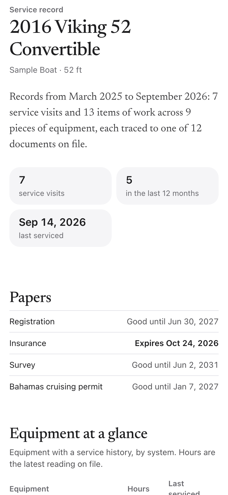 A service record for a sample boat: service visits, papers in date, equipment at a glance